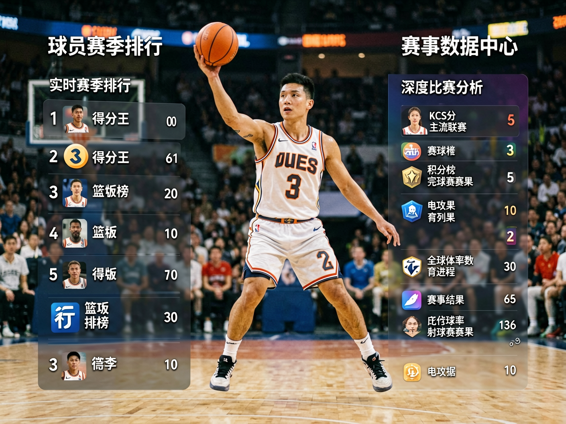 篮球球员数据统计